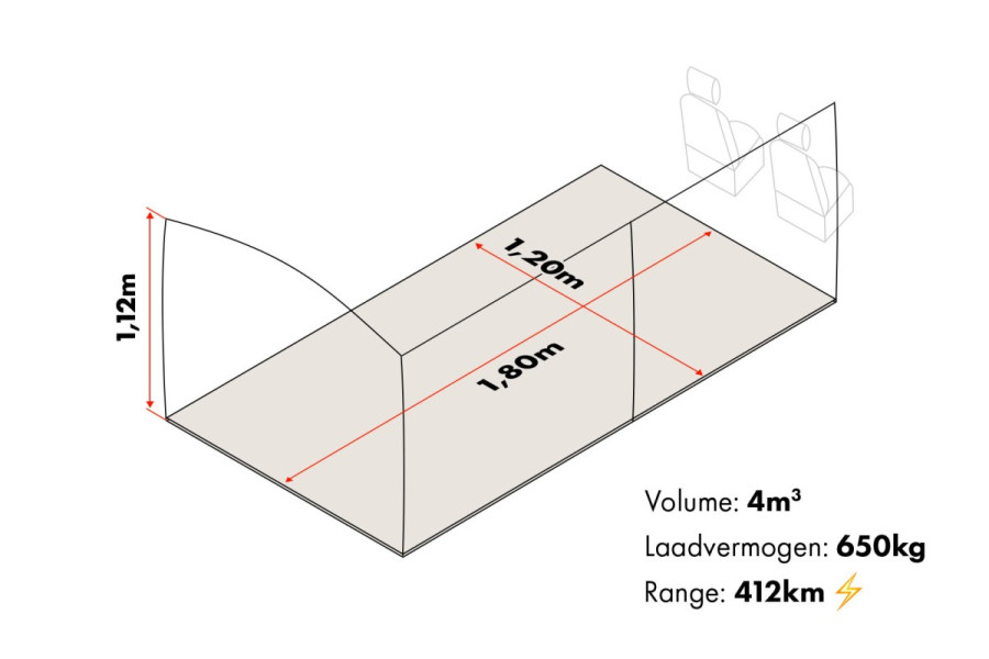 Elektrische Bestelbus 4 m3 - KAV Autoverhuur - 3