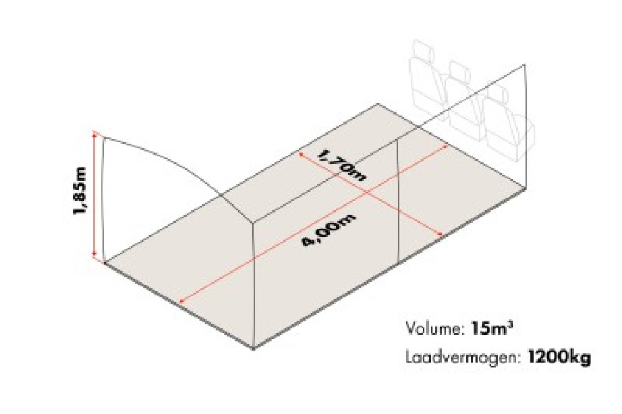 Bestelbus 15 m3 - KAV Autoverhuur - 3