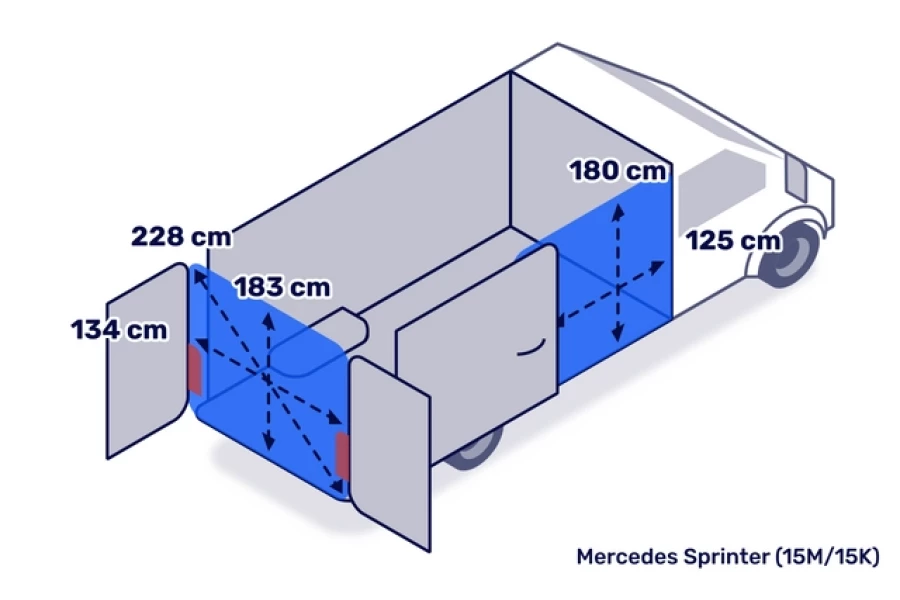 Bestelbus 15m3 - Diks Autoverhuur - 2